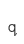 q