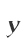 y