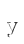 y