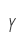 Y