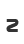Z