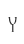 Y