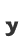 y