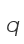 q