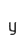 y